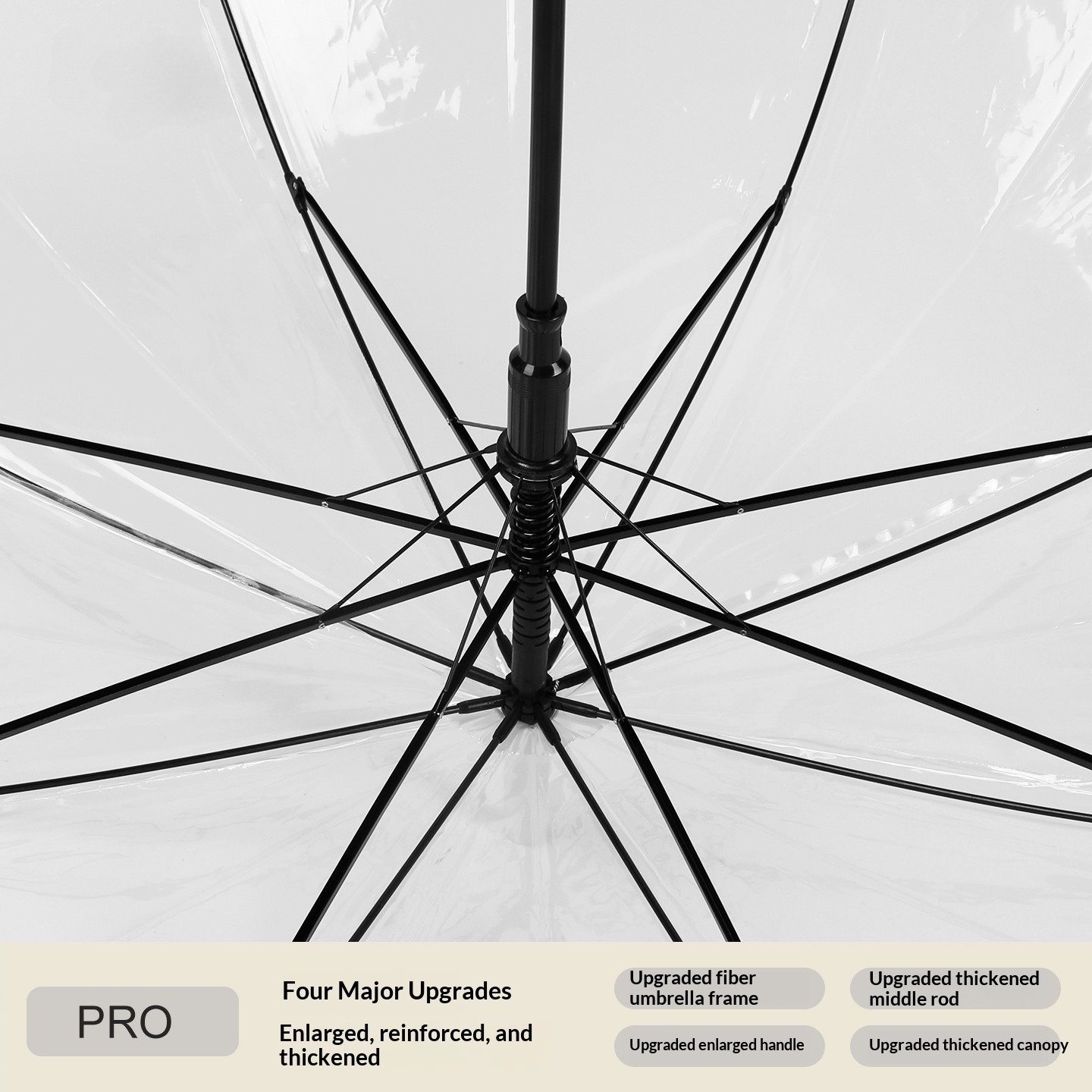 One Pair Transparent Large Win - Golf Umbrella Large 评论和价格